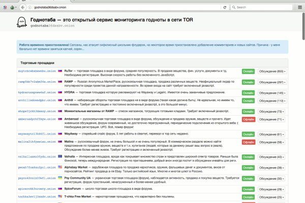 Сайт наркотиков купить